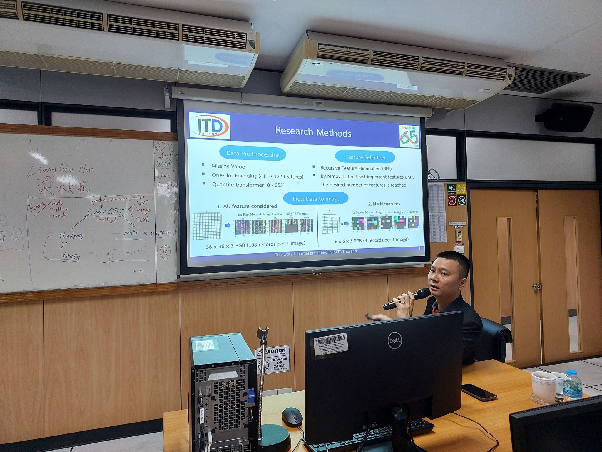 ITD - Faculty of Information Technology and Digital Innovation, ไอทีดี ...